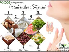 Foods for hypothyroidism